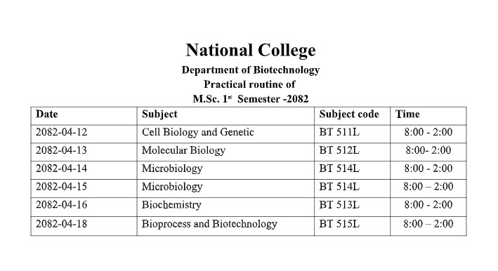 MSc_1st_sem_biotechnology_practical_exam_routine.jpg