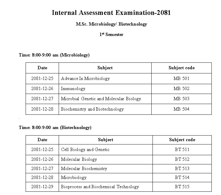 MSc_micro_bio_1st_sem_internal_exam_2081.jpg