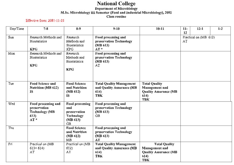 msc_microbiology_3rd_sem_class_routine_2081.jpg